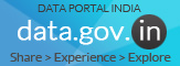 Open Government data on Health and Family Welfare Powered by data.gov.in